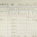 Page 9 of the Fredericksburg National Cemetery Register