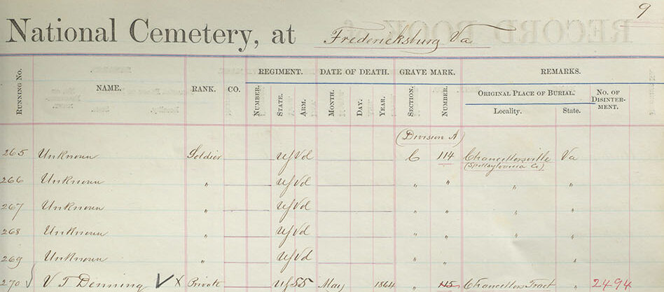 Page 9 of the Fredericksburg National Cemetery Register
